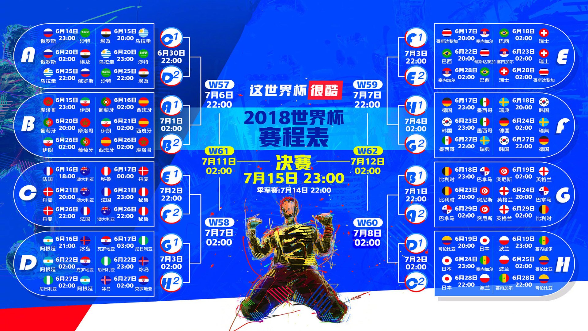 由于海拔影响，马德里赛今日多场比赛出现高频 Ace 球，兹维列夫单场发出 12 记。